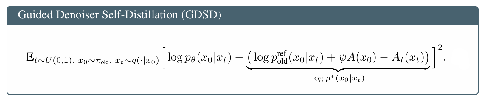 GDSD training procedure